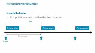 Video 6 Execution performance