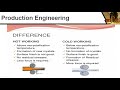 kmc sae mechanical most expected question production engineering