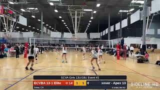 ECVBA 13-1 Elite @ xover - Apex 13 (2025.02.08)