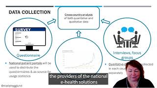 EHiN 2021: Experiences in nordic countries with patients access to electronic health records