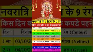 Navratri Colours 2024 New|2024 Navratri Colours #navratricolours2024#नवरात्री के 9 दिन 9 रंग#vastu