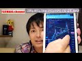 【仮想通貨btc eth xrp bch iost nem】大大大暴落‼️理由と今後