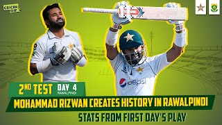 Mohammad Rizwan creates history in Rawalpindi - Stats from Day 4 - PAK vs SA