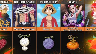 ONE PIECE All Shown Devil Fruits | Image of Devil Fruits