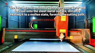 The Power of Metal and Laser#sheetmetalprocessing #precisionsheetmetal  # laser cutting