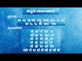 ಕನ್ನಡ ವರ್ಣಮಾಲೆ | Kannada varnamale | Kannada Aksharamale | Kannada Alphabets | Kannada varnamala.