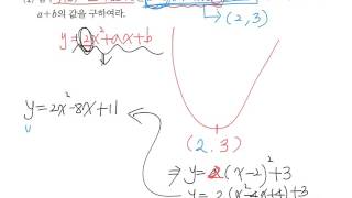 [고1] 이차함수의 최대최소~제한된 범위에서 최대최소