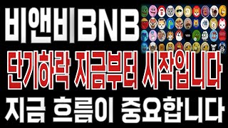 비앤비BNB _ 코인전망 드디어 터진다. 1분전 긴급속보 이제부터 시작입니다. 비앤비BNB #비앤비BNB목표가