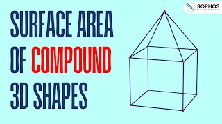 Surface Area of Compound 3D Shapes