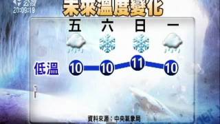 20110210 公視晚間新聞(明寒流又到下探10度 冷到下週二)