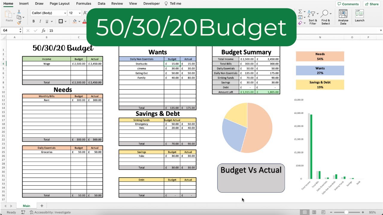 Mastering Money A Step By Step Guide To Creating A Budget Spreadsheet