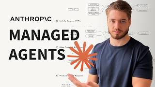 DON'T Build AI Automations, build agentic workflows! (Claude Managed Agents)