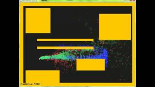 JAVA - Particle system test - #1