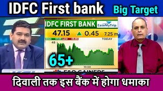 IDFC First bank latest news,idfc first bank stock analysis,target/idfc first bank share target 2025,