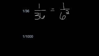 Zero and negative exponents