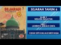 SEJARAH TAHUN 6  UNIT 1 : PROSES PEMBENTUKAN MALAYSIA