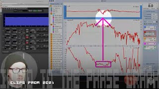 معرفی کلیپ‌های Phase Graph 2021