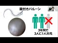 「末梢動脈疾患治療の進歩。最新医療をわかりやすく解説します」大阪医療センター 循環器内科 第8回web市民公開講座