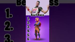 Blind Rank These Fortnite Skins! #fortnite #seasons #youtubeshorts #choose