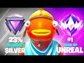 Silver To Unreal Speedrun (Fortnite Ranked Reload)