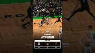 Top performer - SPURS vs CELTICS FEB 12 HIGHLIGHTS