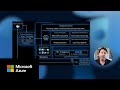 Introduction to Azure Arc enabled Kubernetes with GitOps