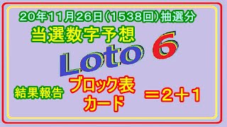 #ロト６　#当選数字予想　２０年１１月２６日（１５３８回）抽選分当選数字予想、前回結果分析