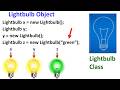 Using Java Classes and Objects