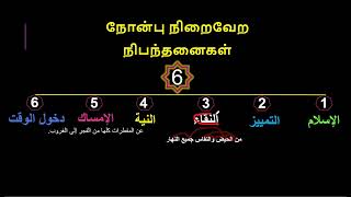 அர் ரியாழுல் பதிஆ  (ஷாஃபி ஃபிக்ஹ்) பாடம்: 43 Ar Riyazhul Badhiaa  Lesson 43 in Tamil