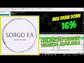 Sorgo EA | Category : MT4 EA (Build 1421) Get Now Crack