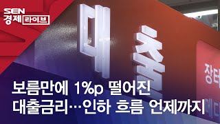 보름만에 1%p 떨어진 대출금리…인하 흐름 언제까지