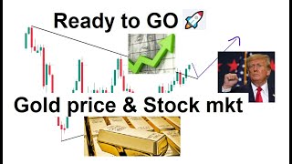 Gold \u0026 Stock Market Rally Higher | 16 Jan 2025