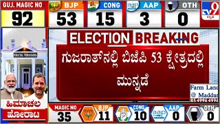 Gujarat Election Result 2022 Live Updates: BJP Crosses 50 Seats Mark In Early Trends
