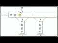 LD 21 – Conveyor Belt Sorting Machine Example - Easy PLC Programming Tutorials for Beginners