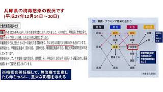 性感染症と妊娠の関係