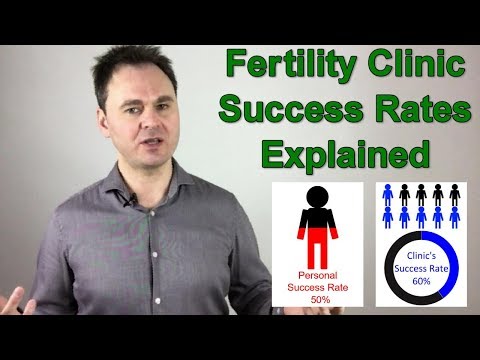 What fertility clinic has the highest success rate UK?