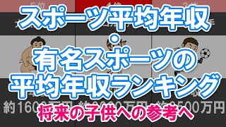 【スポーツ平均年収・有名スポーツの平均年収ランキング】将来の子供への参考へ