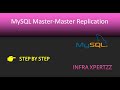 MySQL Master Master Replication