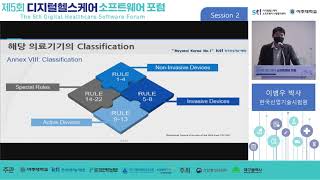 [제5회 디지털헬스케어포럼(2021년)] 의료기기 소프트웨어 해외(유럽) 시험인증 동향-이병우 박사(한국산업기술시험원 바이오의료심사센터)