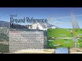 Chapter 9 Ground Reference Maneuvers | Weight-Shift Control Aircraft Flying Handbook (faa-h-8083-5)