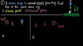 Electric pot. : Find sign of work done | Electric potential & capacitance | Physics | Khan Academy