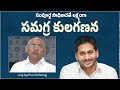 సంపూర్ణ సామాజిక సాధికారతే లక్ష్యంగా సమగ్ర కులగణన శ్రీకారం చుట్టింది జగనన్న ప్రభుత్వం eshwartvworld