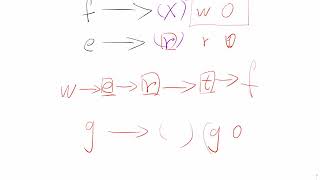LeetCode 269 Alien Dictionary | Java | Graph | Topological Sorting