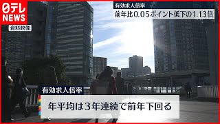 【３年連続低下】去年の有効求人倍率 前年比0.05ポイント低下し1.13倍