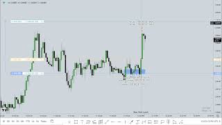 EU Macro 11:50 - 12:10 Parciales + Stop Profit.