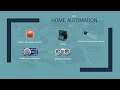 Arduino Project for beginners | Home Automation with Alexa | Tutorial # 1