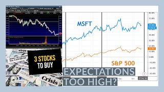 THE STOCK MARKET IS GOINGTO BE WILD THE REST OF THE WEEK! - My Watchlist - 3 STOCKS - AAPL & AMZN