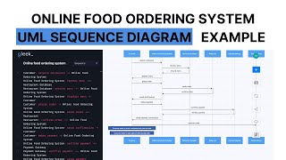UML Sequence diagram example: Online food ordering system