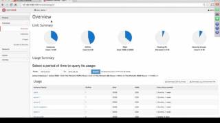 OpenStack Application Performance and Security Webinar