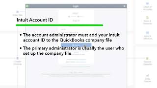 Differences between QuickBooks Desktop and Intuit logins